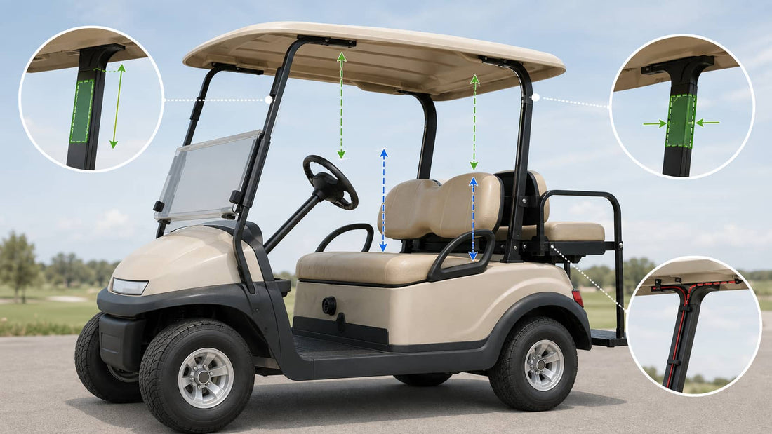 Golf Cart Soundbar Mounting Guide: Roof Supports, Clearance, and 12V Planning