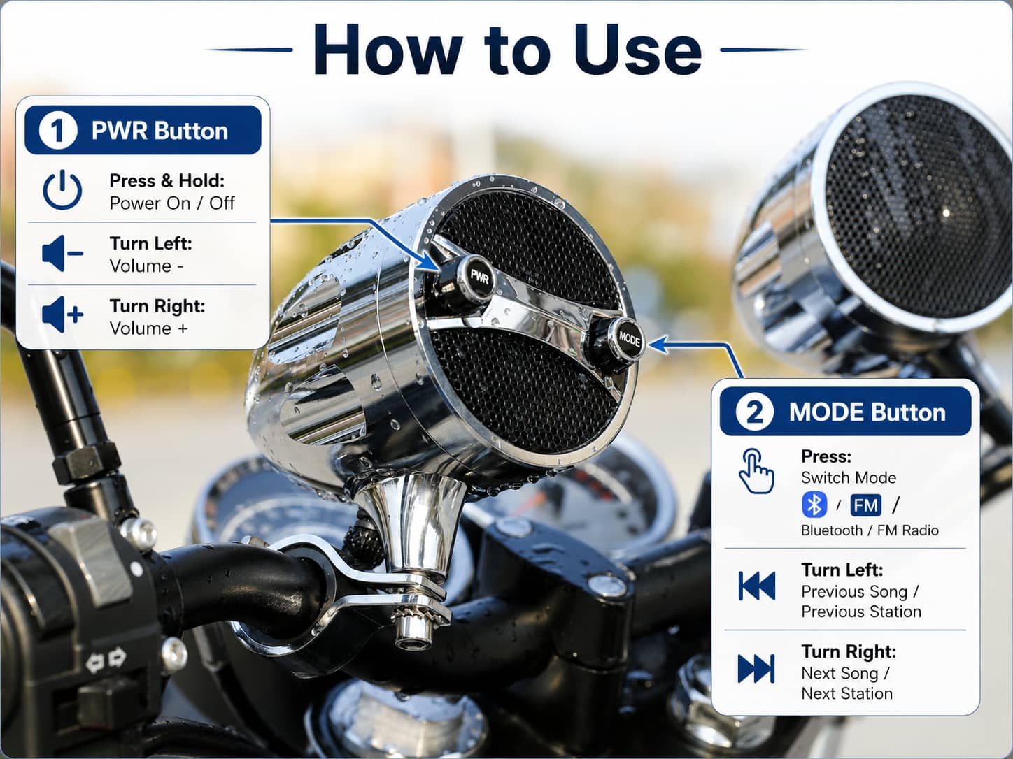 How to use guide for waterproof chrome motorcycle speakers, detailing the built-in power, volume, Bluetooth, and FM radio button controls on the handlebar mount.