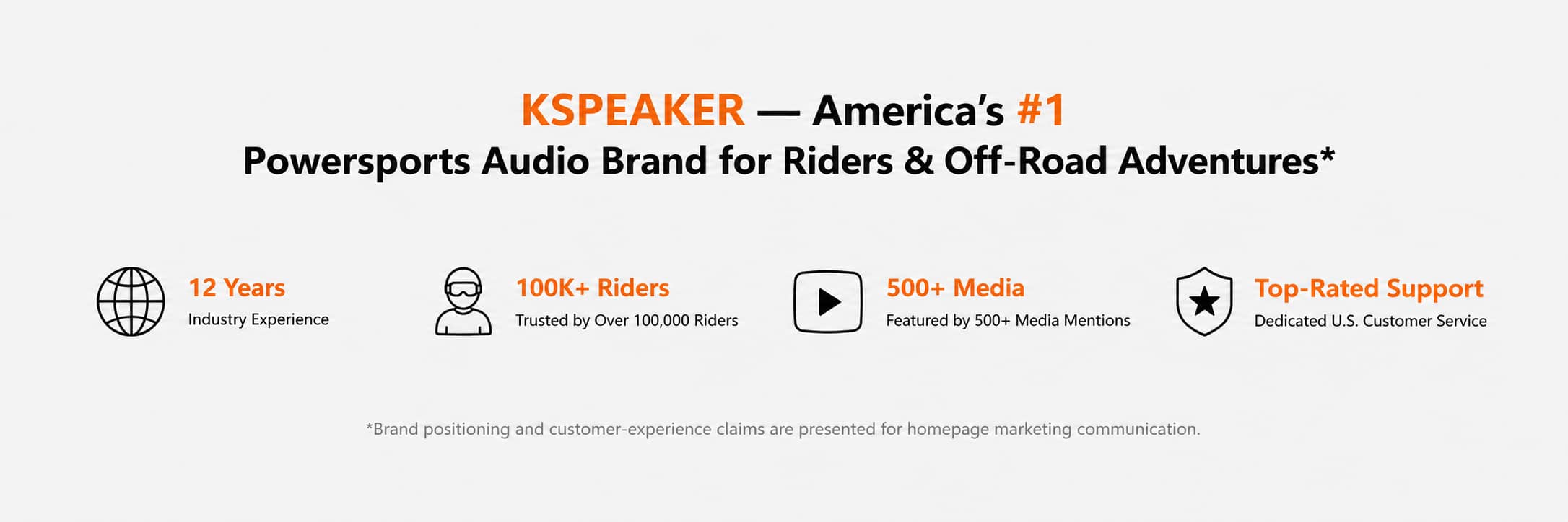 A brand trust banner for KSPEAKER, stating "America's #1 Powersports Audio Brand for Riders & Off-Road Adventures." It features four icons with key statistics: 12 Years Industry Experience, Trusted by Over 100,000 Riders, Featured by 500+ Media Mentions, and Dedicated U.S. Customer Service.